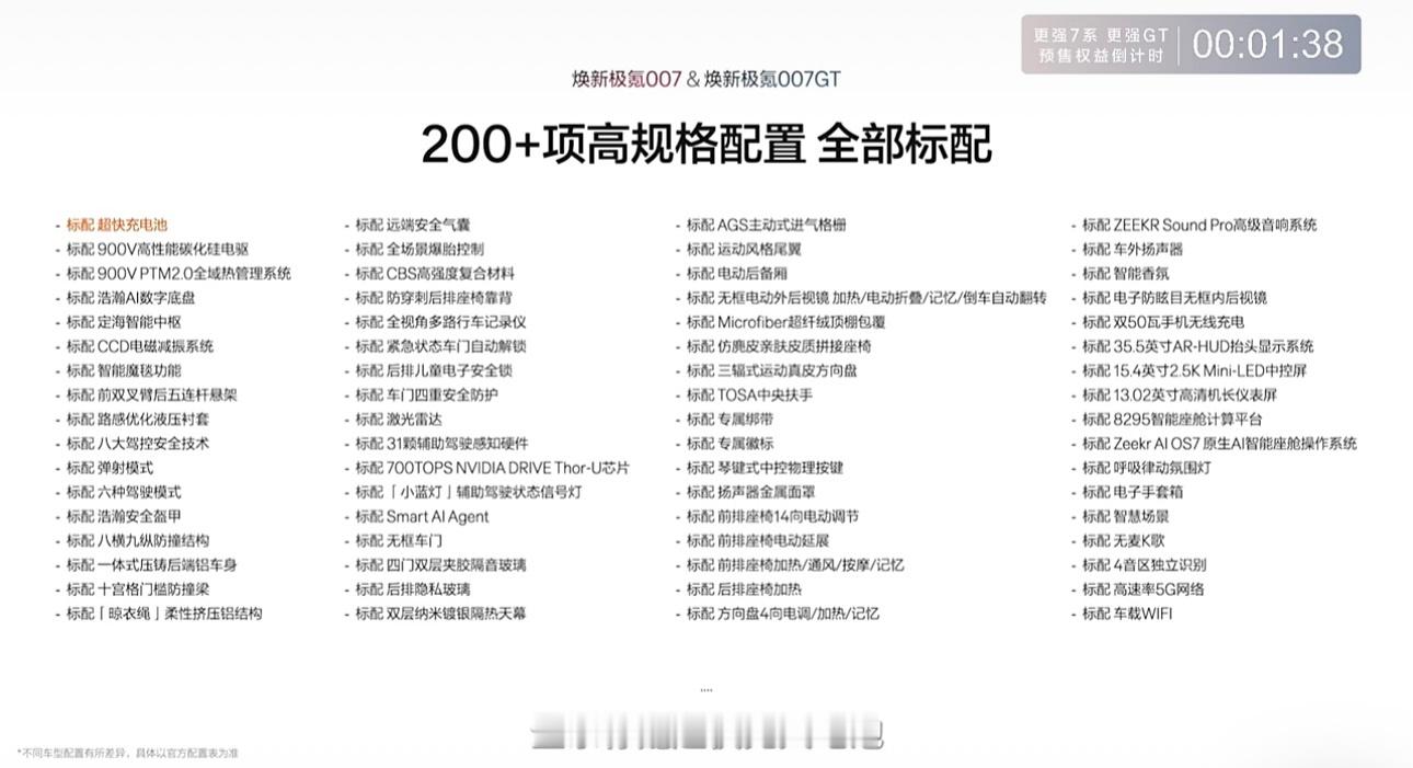 极氪007和007GT这两款刚上，价格还挺有吸引力的。两款车型定价完全一样。三款