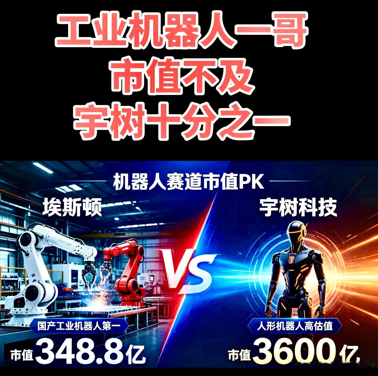 宇树科技王兴兴如果是我儿子，我建议他趁热打铁，赶紧收购埃斯顿，打通产业链，填充营