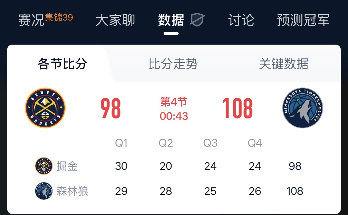 裁判也留不住你，掘金。这次真的正义必胜了！nba季后赛