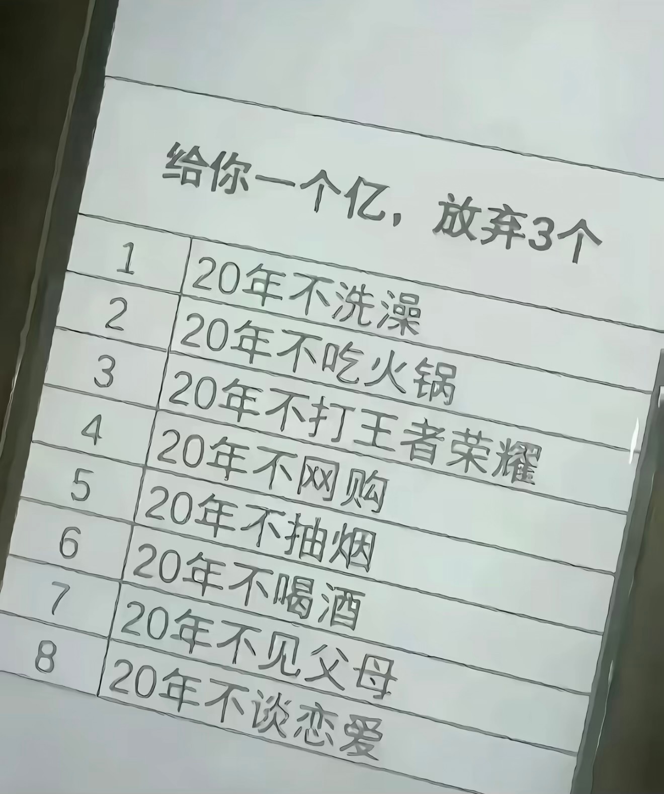 你会怎么选？（图来自网络） 
