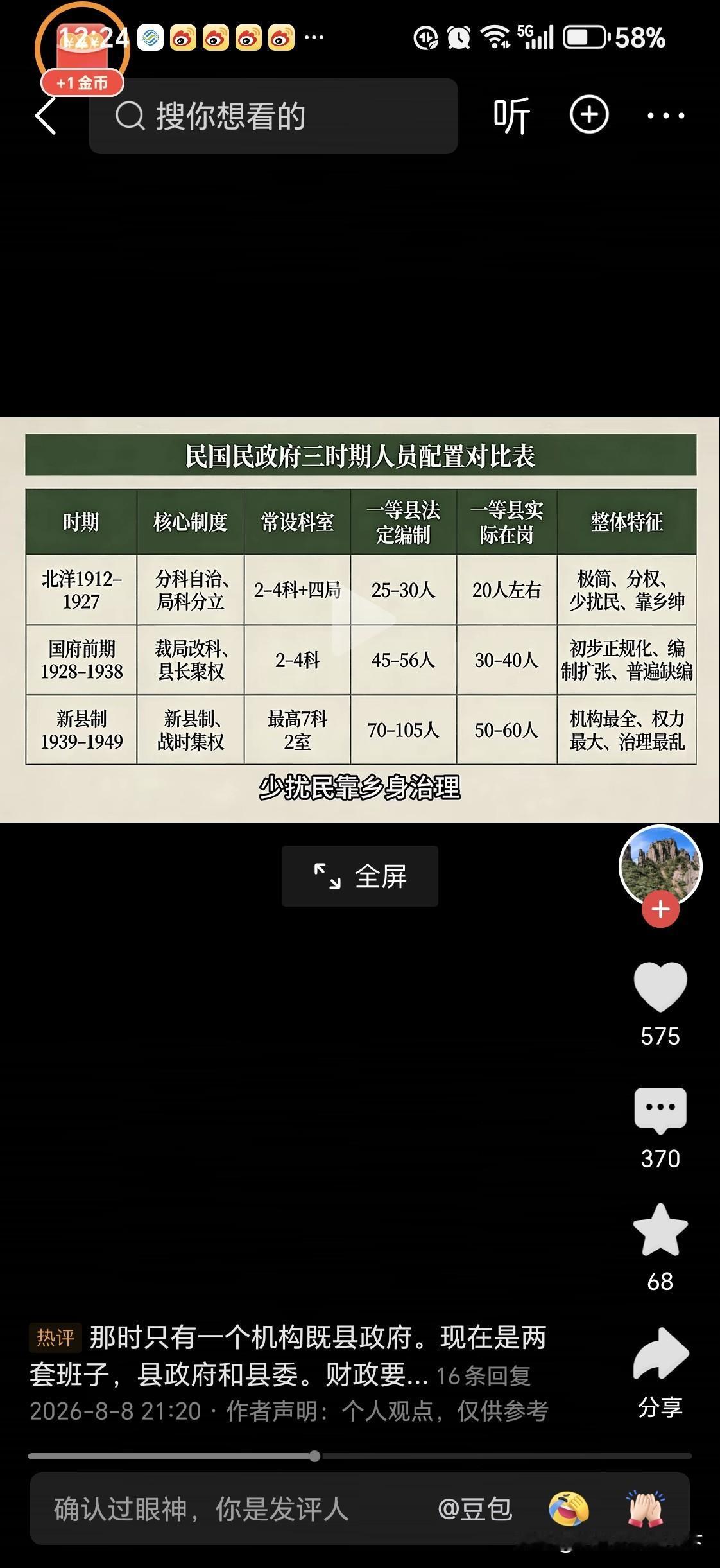 民国期间
一个县的公务员人数
对，今天有没有借鉴意义呢？