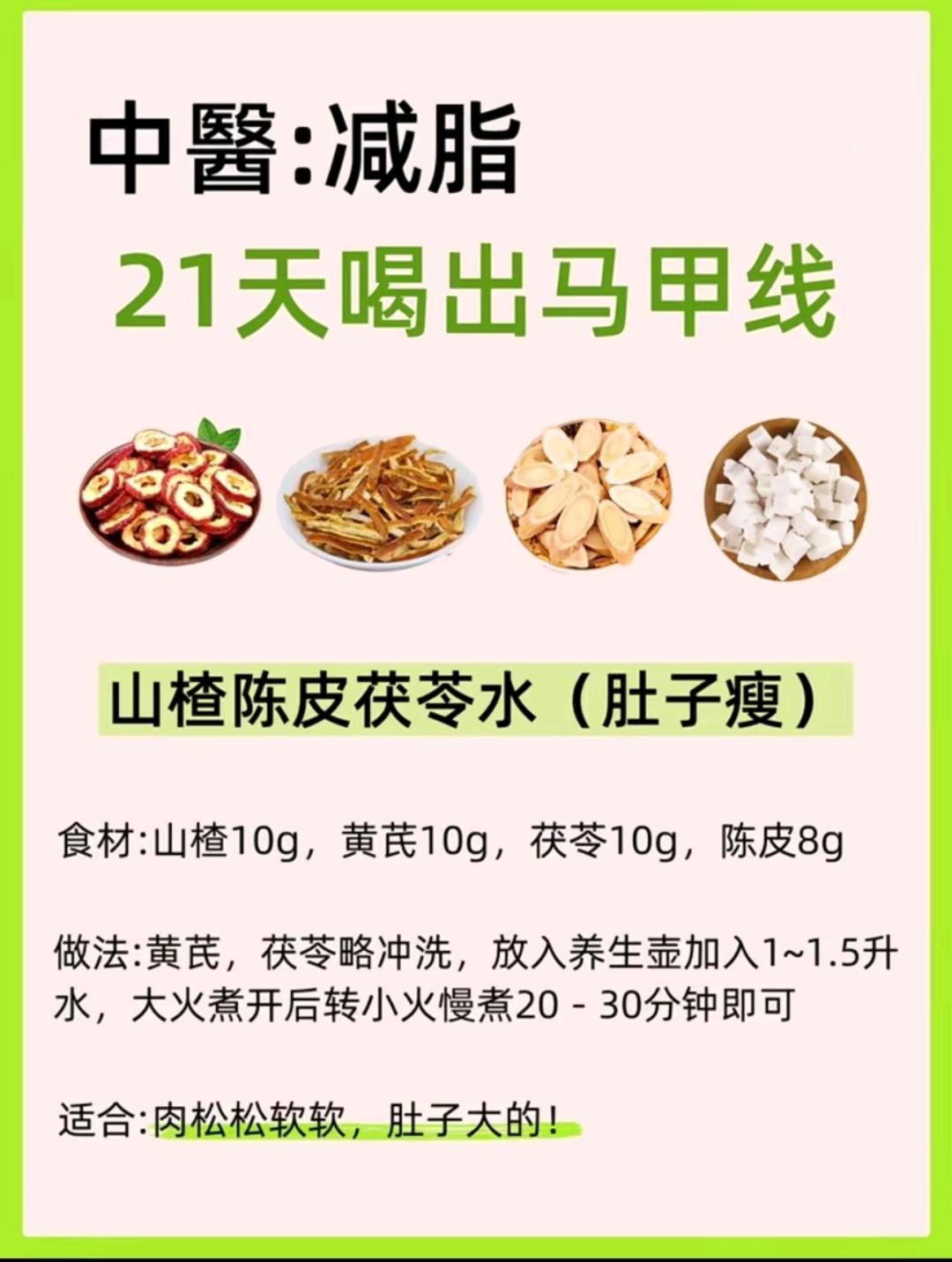 女生减脂必看 瘦身小知识 女生减脂期必备 瘦全身减脂的养生茶 健康瘦身小知识分享
