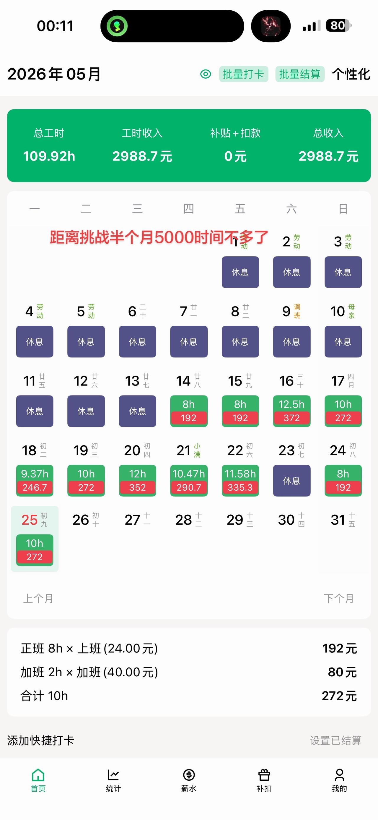 挑战失败了 ⚈้̤͡ ˌ̫̮ ⚈้̤͡"上热搜 工资打工 工作日计算