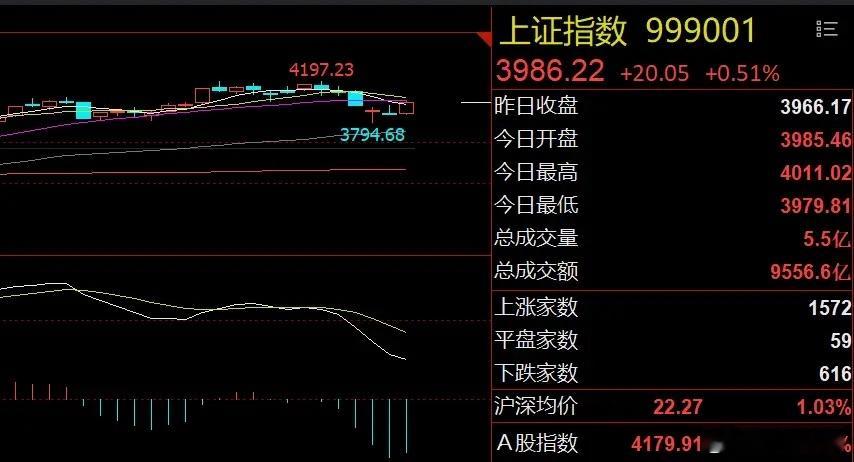 美伊谈判存悬念！仍以防御策略为主周末重要消息一、美伊谈判是影响下周A股走势的关键