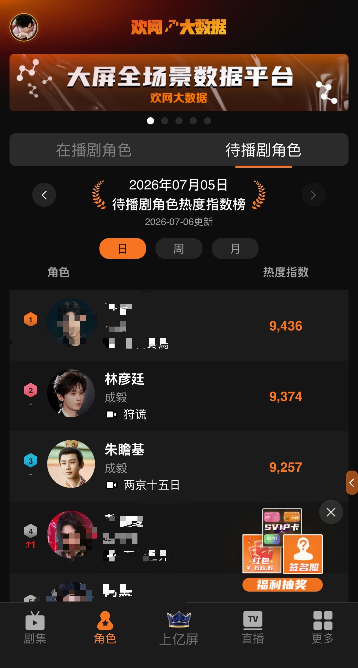 果果们都来给朱瞻基，林彦廷排面，成毅只拿第一 角色优先朱瞻基 