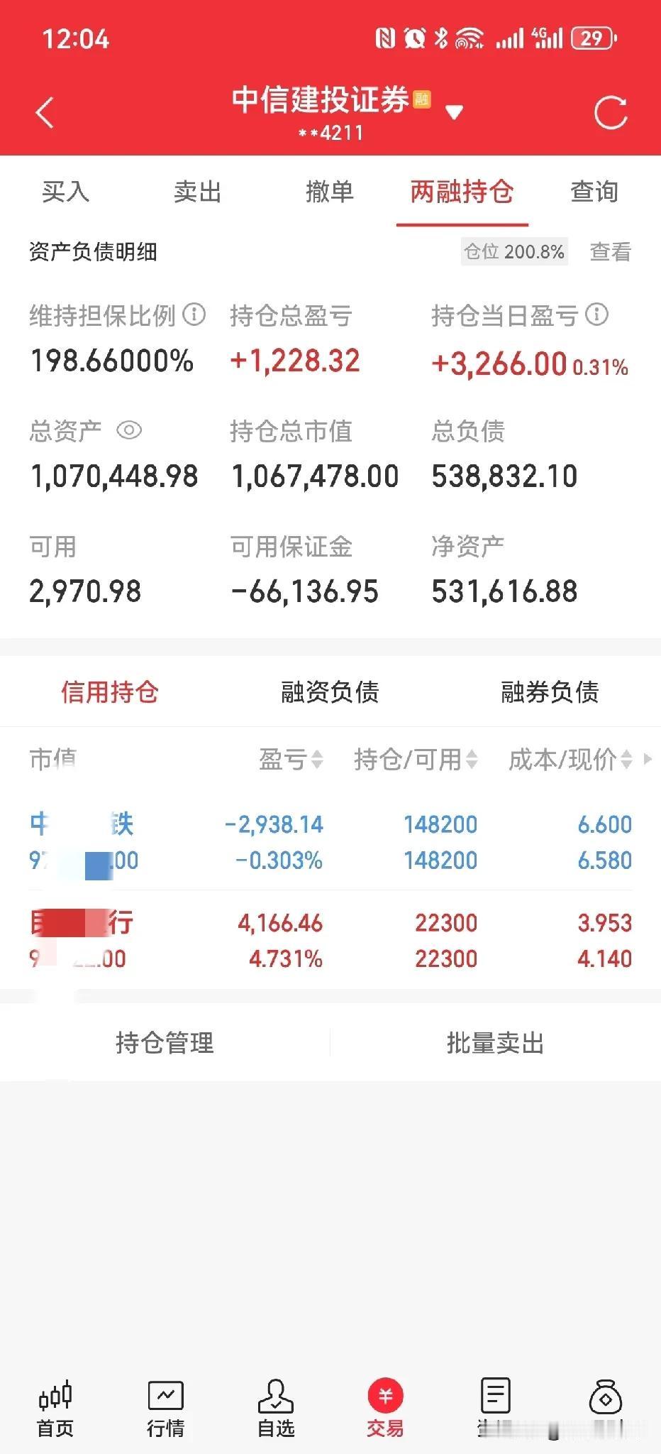 太难了，上午收盘满仓融资100多万，上午只回本3266元，不够我一个月的融资利润