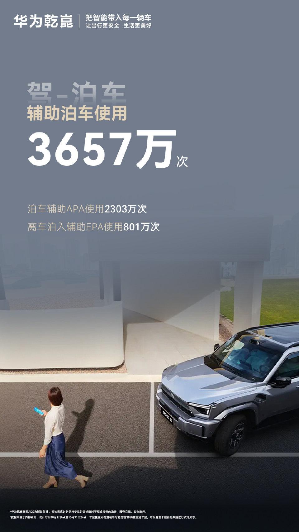 全国降雨致路况复杂！华为乾崑靠什么化解10月开车难题？
10月开车有多难？南方暴