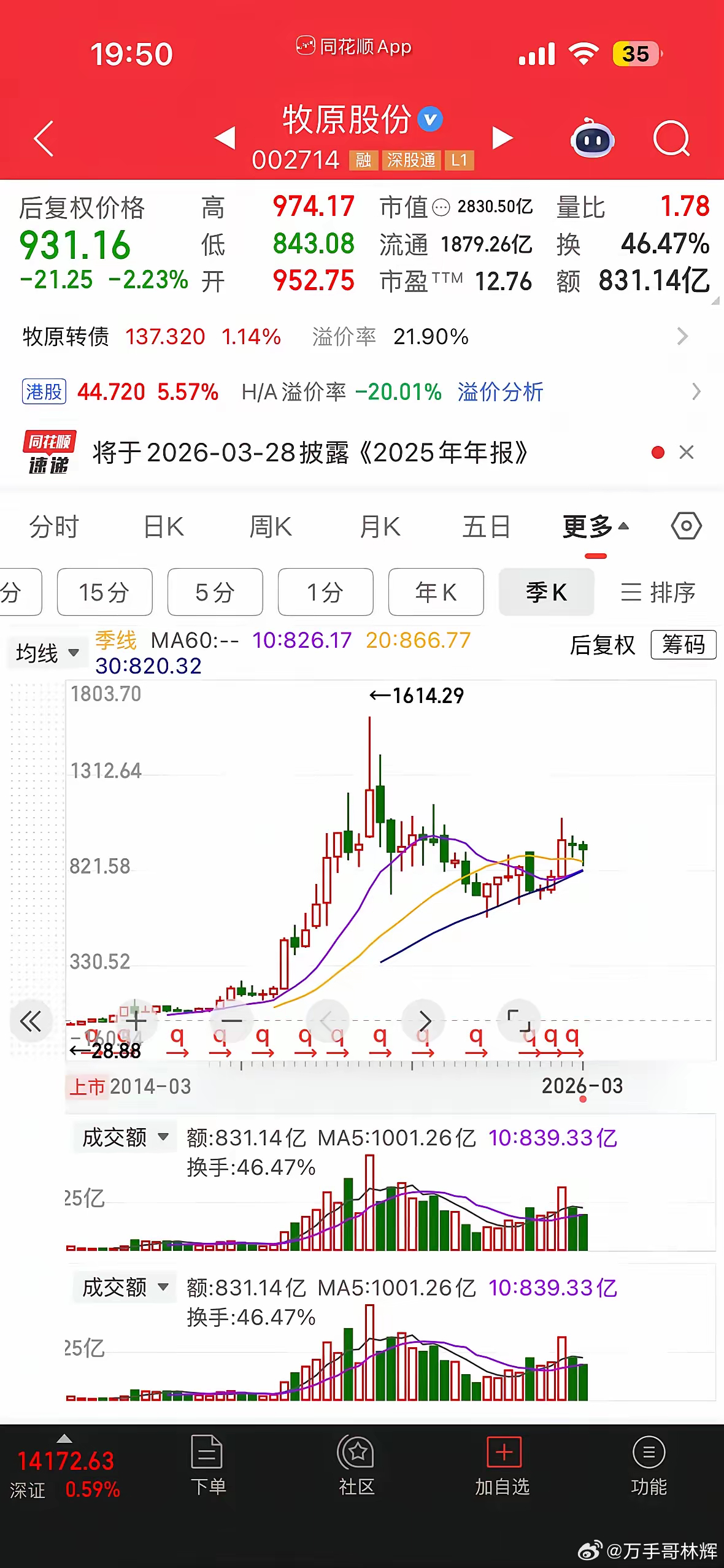 “猪茅”牧原股份为什么能穿越行业的周期牧原股份上市12年，复权后的股价涨了20多