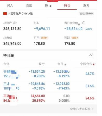 大曾子今天又又又亏嘛了！昨天还说自己悟道，结果手里的两只票都跌停，昨天赚3千，今