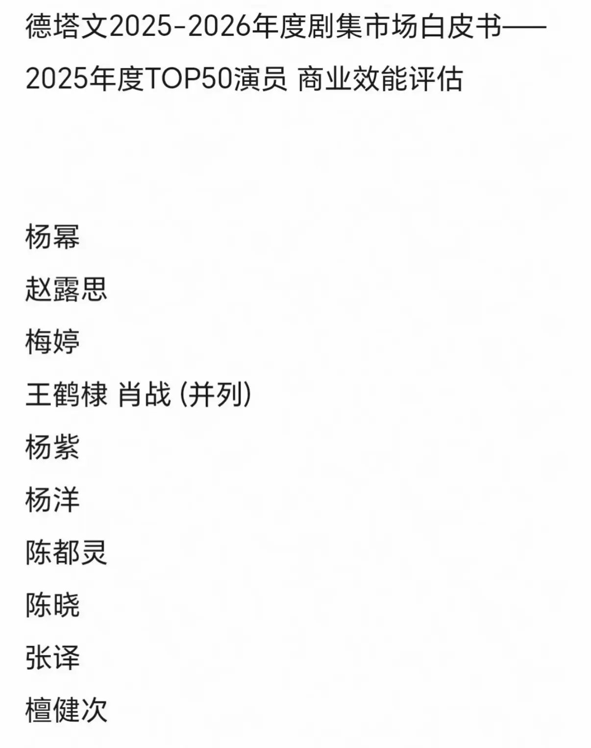 王鹤棣就是牛！！夯爆了