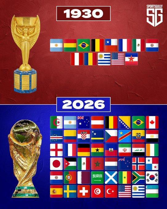 FIFA世界杯1930（第一届）vs 2026（第23届） 
