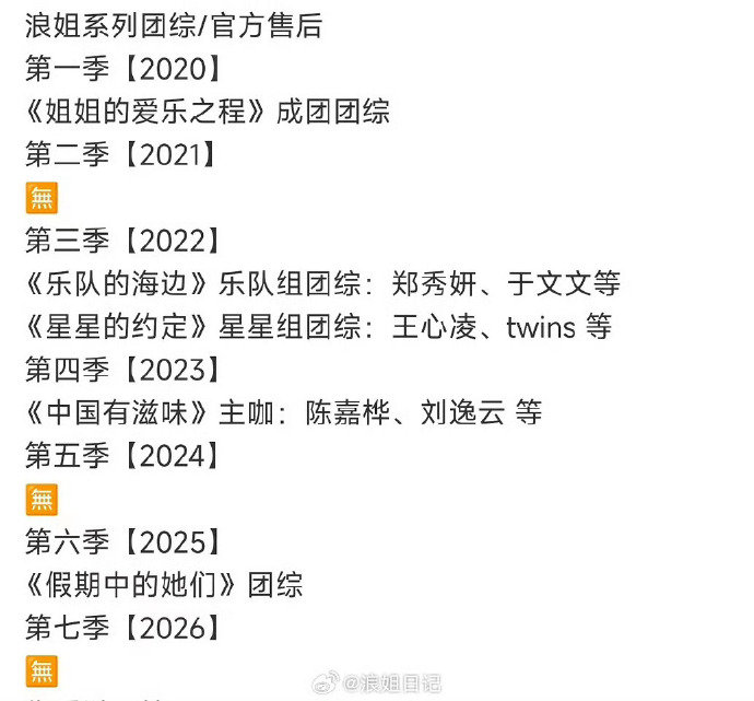 浪姐系列团综及售后浪姐系列团综浪姐系列团综及售后 