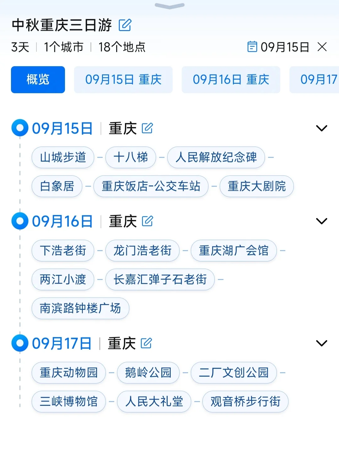 谁懂!被自己做的重庆三日游满意得睡不着...