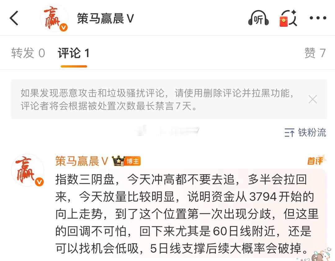 2026.4.24周四午评：  放量下跌，接下来怎么看？  今天大盘小幅高开，三