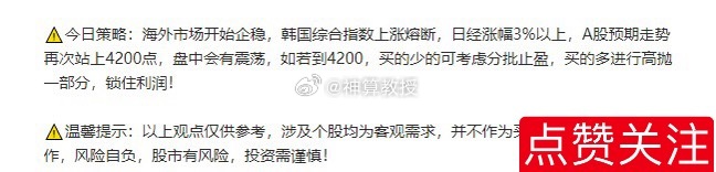 今天最高4199，有多少朋友按照策略操作锁住利润？ 