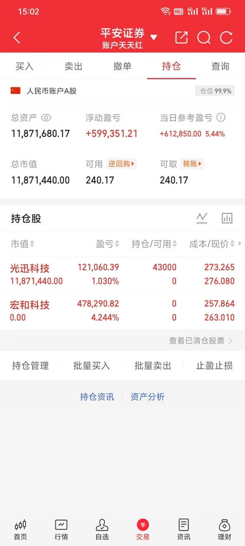 300w本金记录翻5倍（76天）今日持仓票： 光迅kj今日总资产1100w   