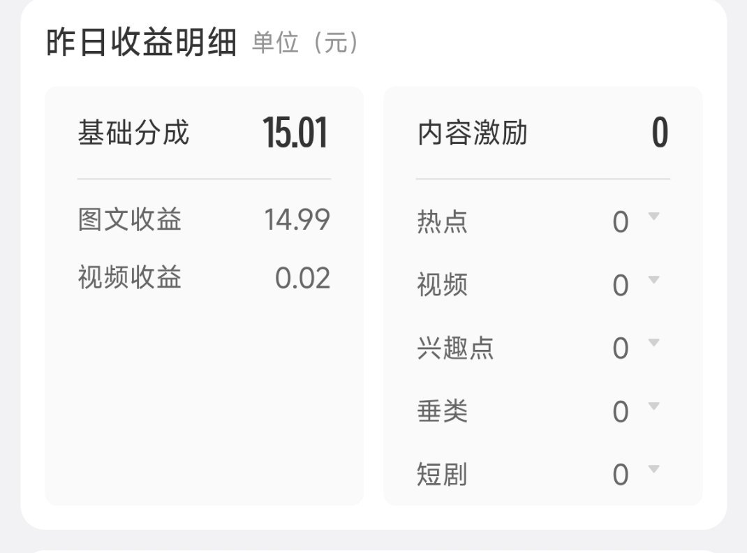 微博真小方 