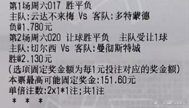 金哥侃球：017 德甲 云达不来梅VS多特蒙德看法：负成绩：0-1 0-2020