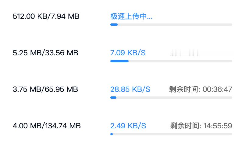 这是现代网速不。 ​​​