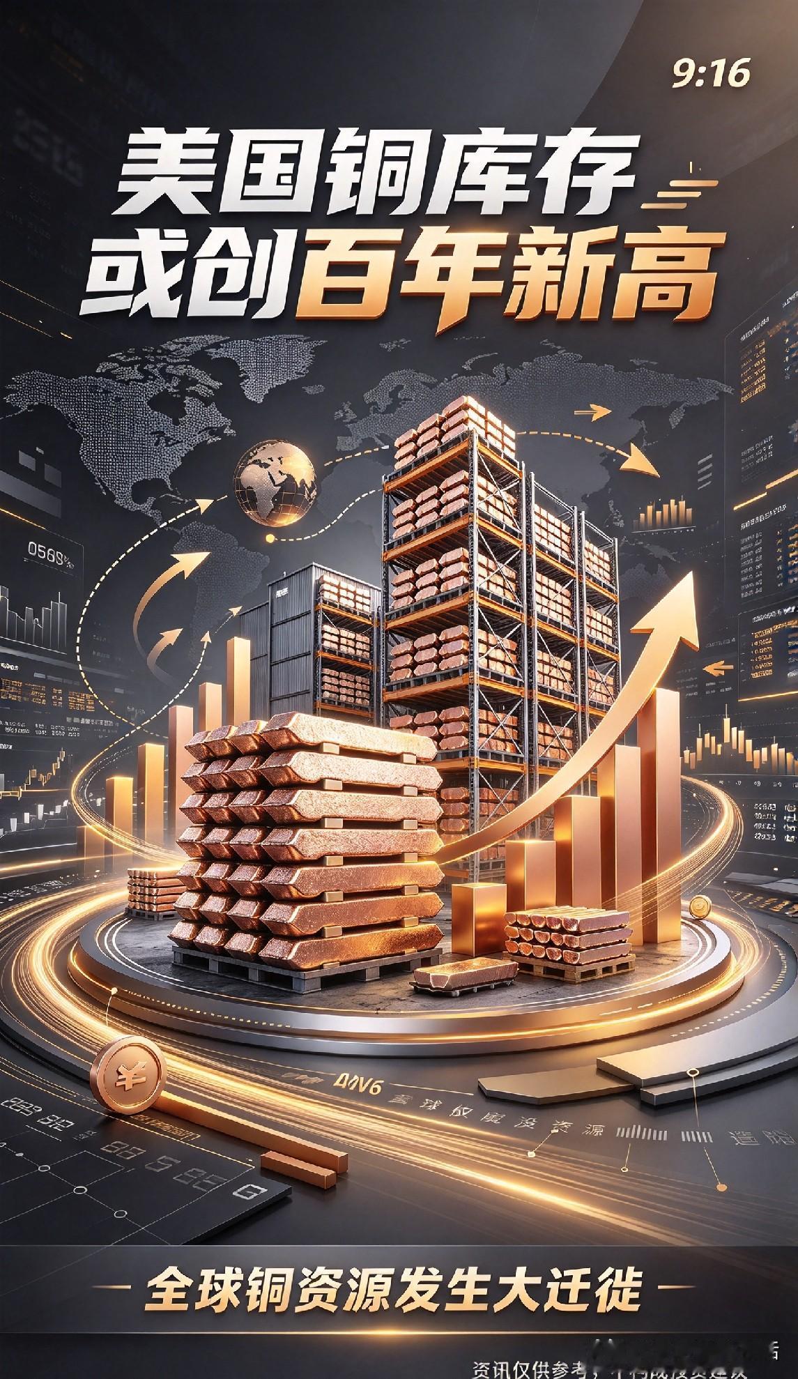 大宗商品有大动静啦！美国铜库存可能要创百年新高，全球铜库存大搬家。
因为市场预期