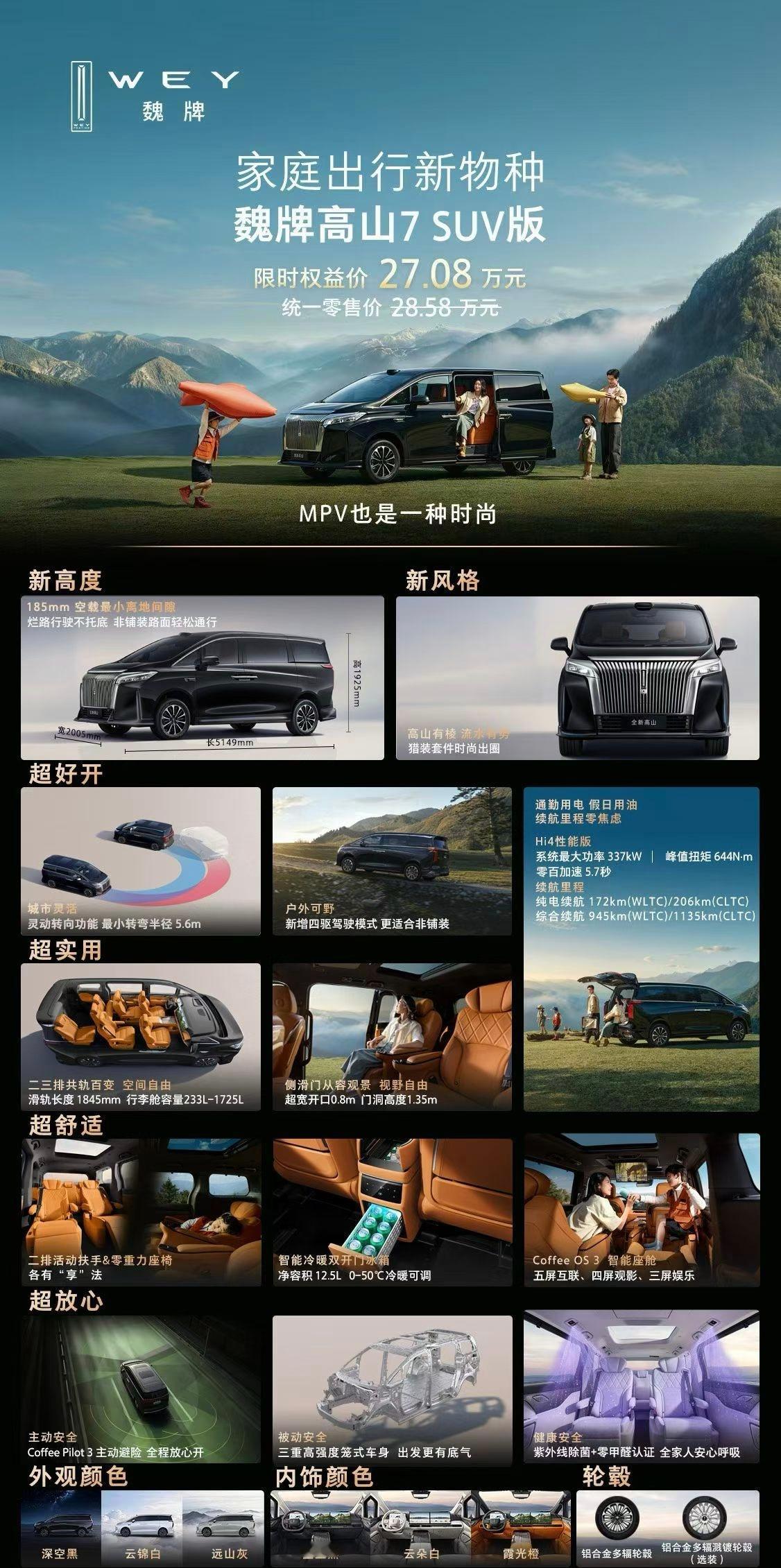 高山7 SUV版上市，27.08万。底盘加高了30mm，离地间隙比蓝山还高了，自