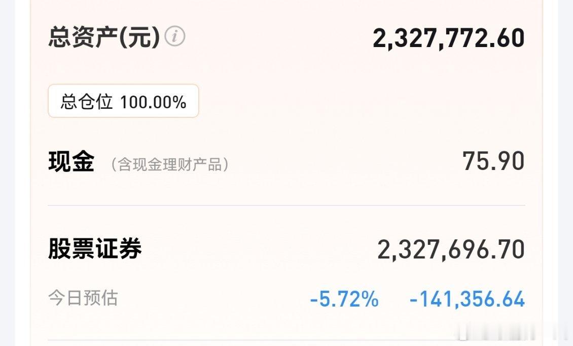 今天指数收复4100点大关，4300多家上涨，成交量也放大了3800多亿，总成交