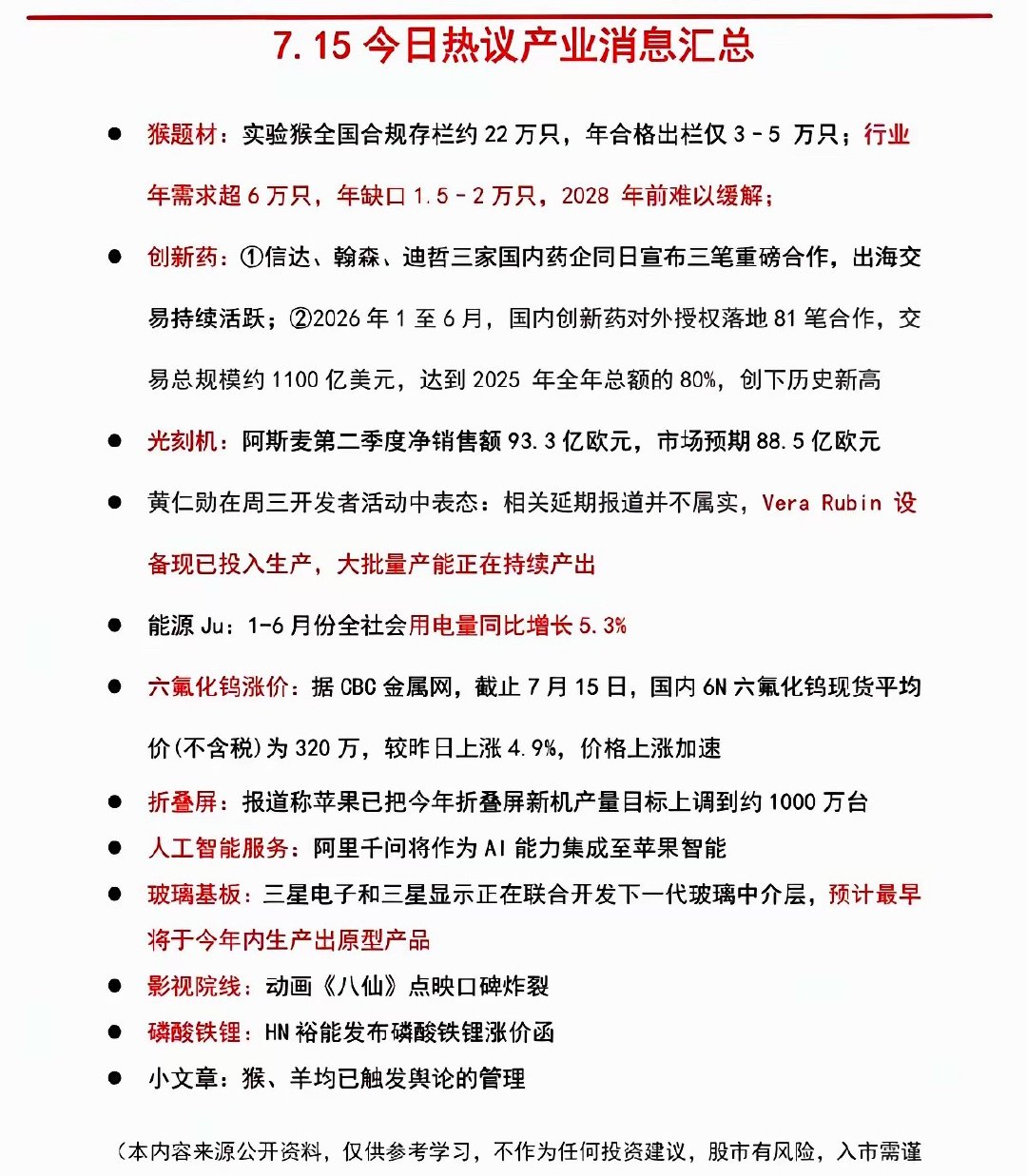 7.15周三  晚间：财经热点信息参考！ 