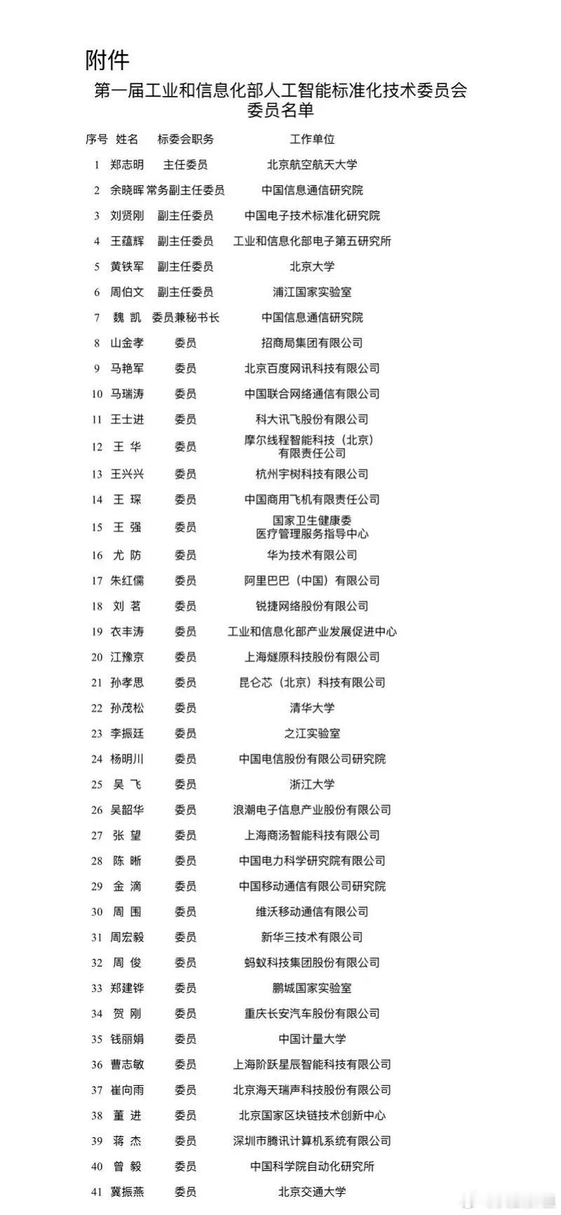 工信部12月13日官网消息，工信部决定成立部人工智能标准化技术委员会，编号为MI