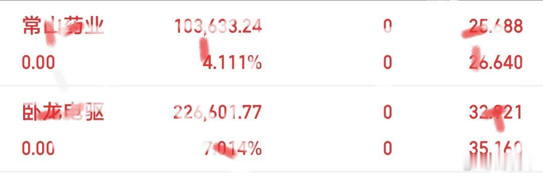 安全落地，有没有同款的战友？ 