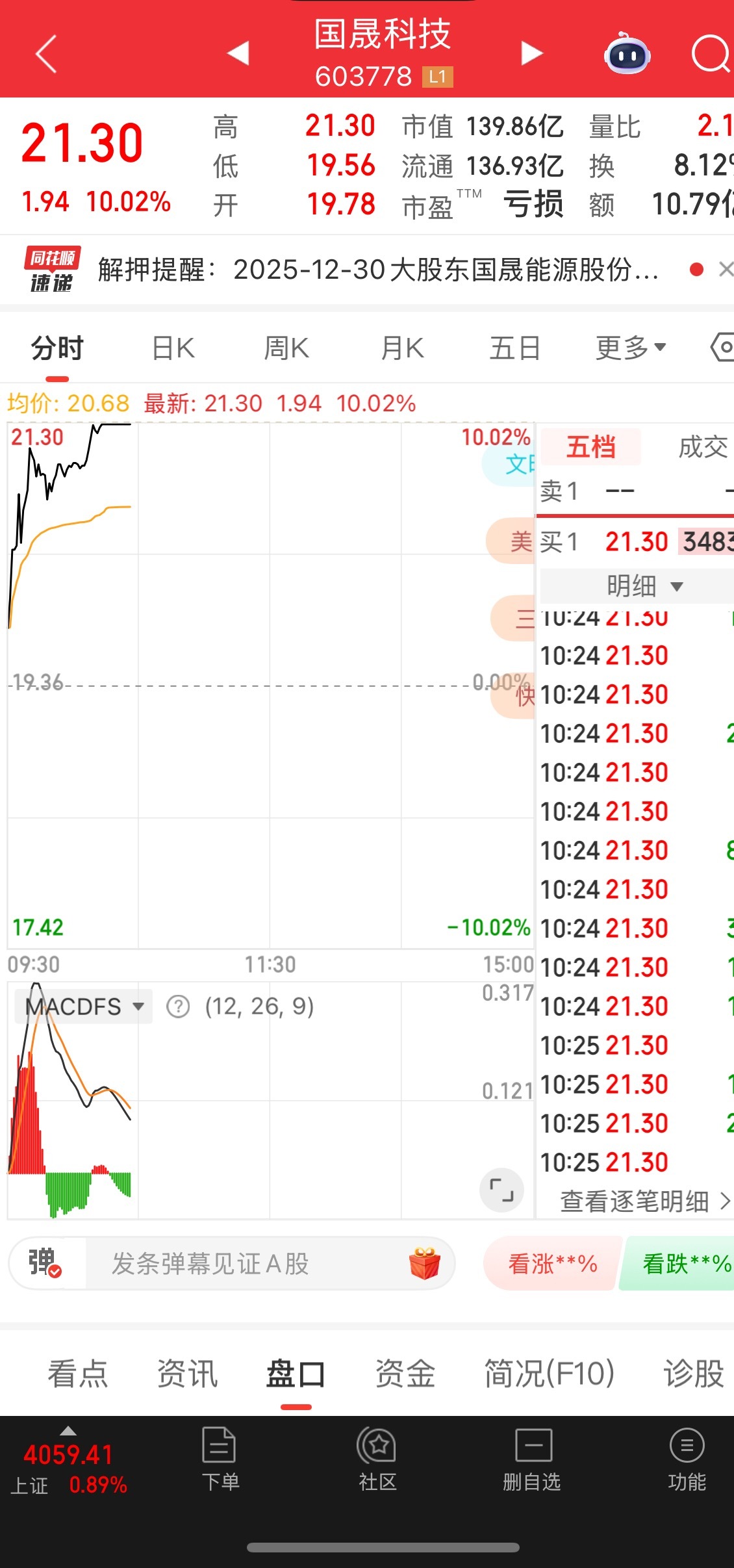 各位股友们，锁仓猛干直接就涨停了。2026第一支票以快速而满意的结果结束。评论8