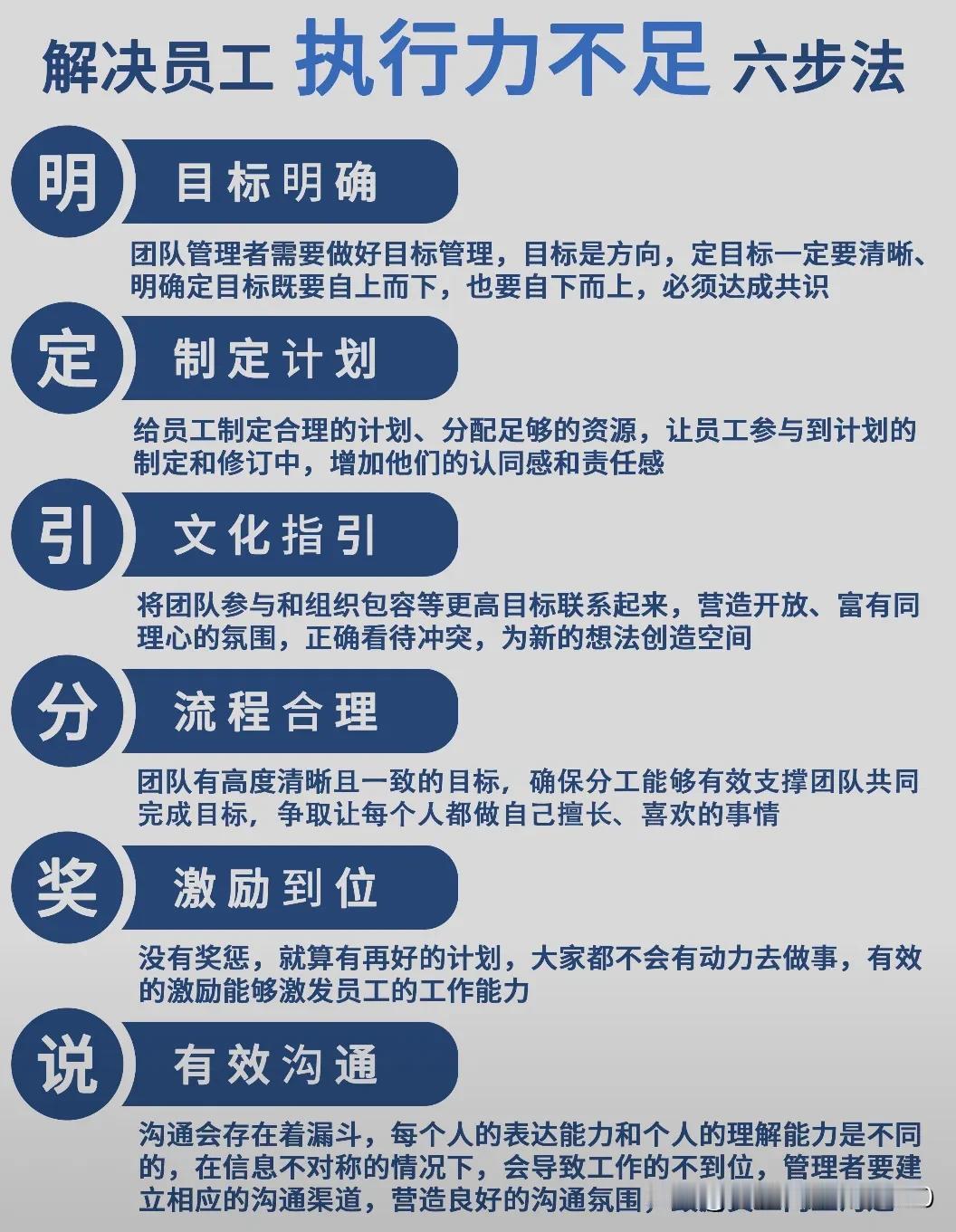 解决执行力不足的6步法