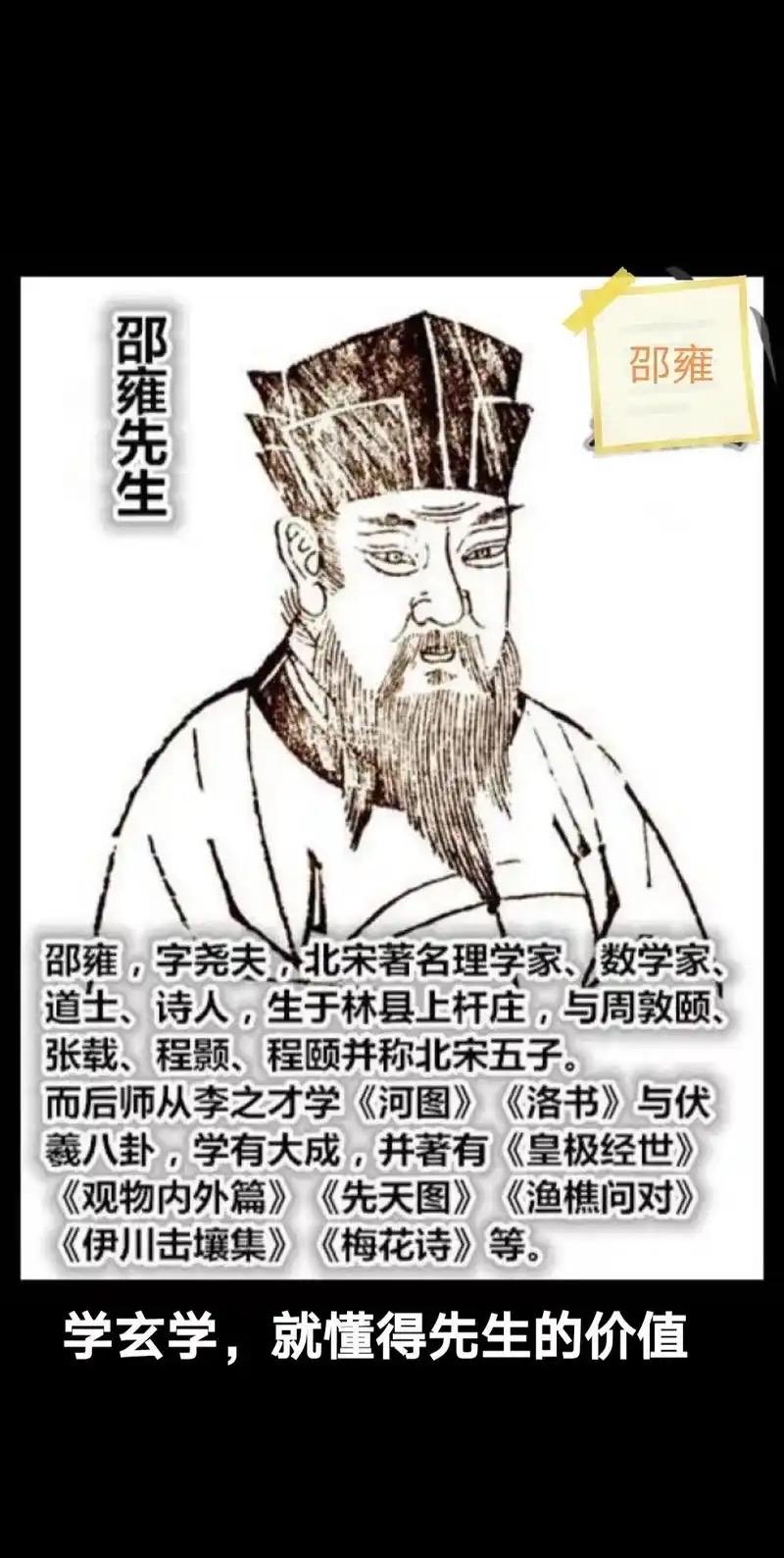 北宋邵雍的《应酬吟》道尽世态：人达人情，无寡无广，天下之事如指诸掌。不必在虚与委
