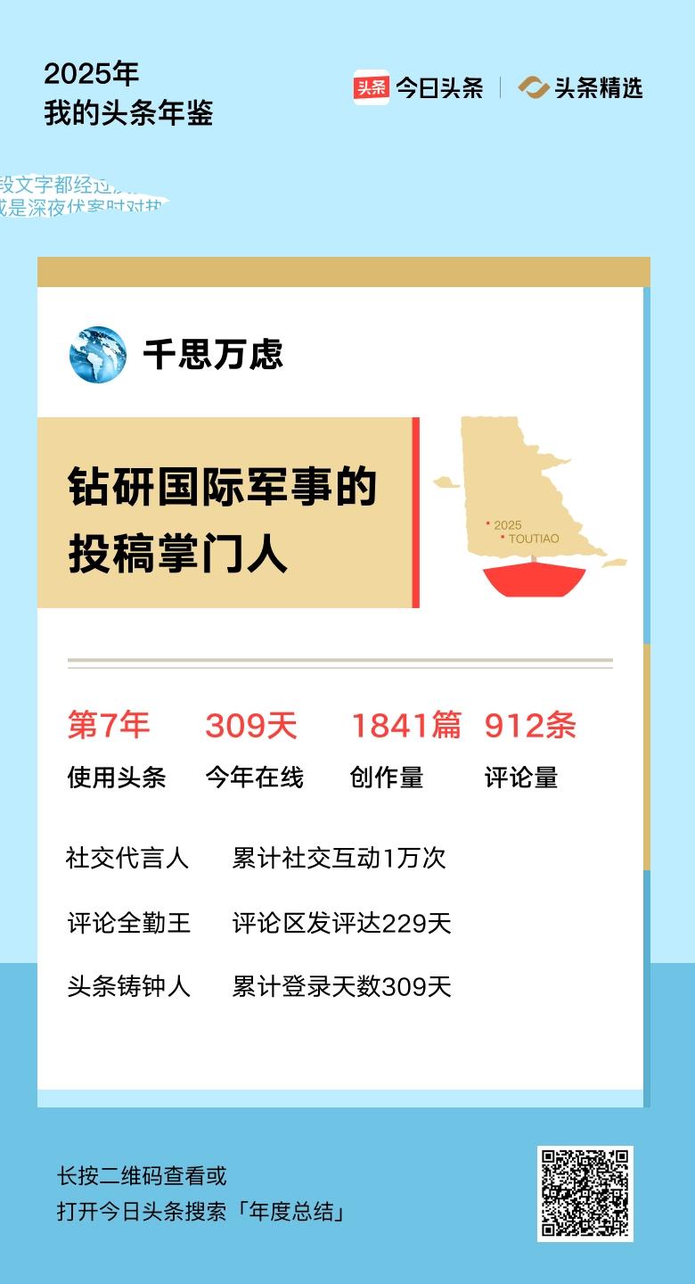 重磅上线！我的年度鉴定结果是“钻研国际军事的投稿掌门人”，你的结果又是什么？快来