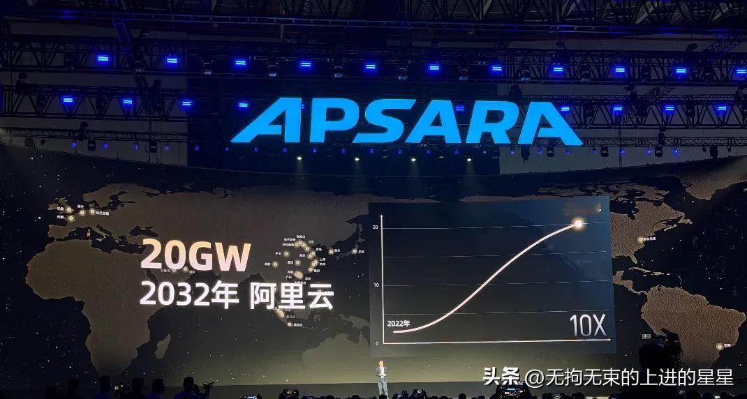 你以为你在选手机？其实你在被筛选——选千问的，喂通义；选豆包的，养飞书；

选别