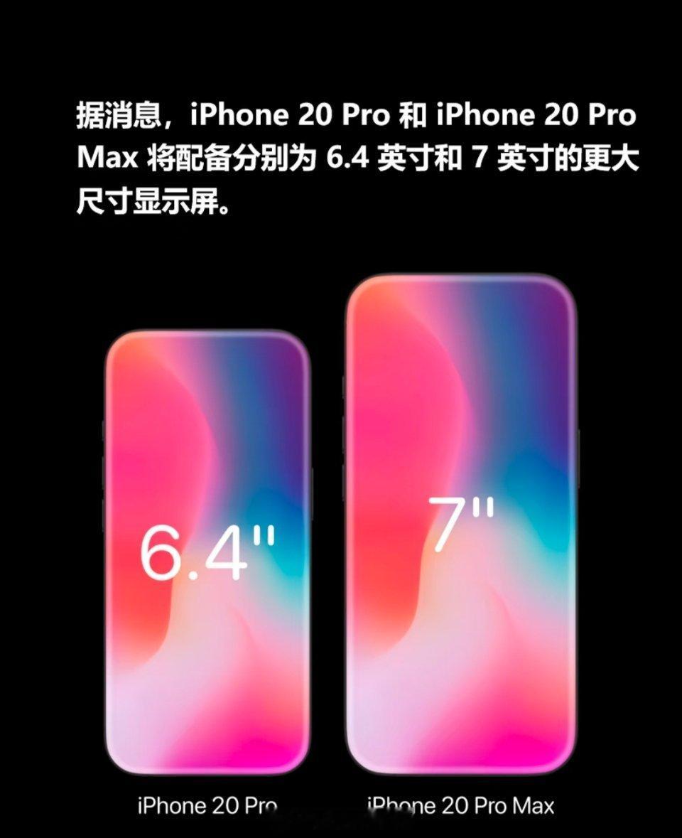 iPhone20Pro爆料iPhone 20 Pro系列最新爆料来了评论区的Br