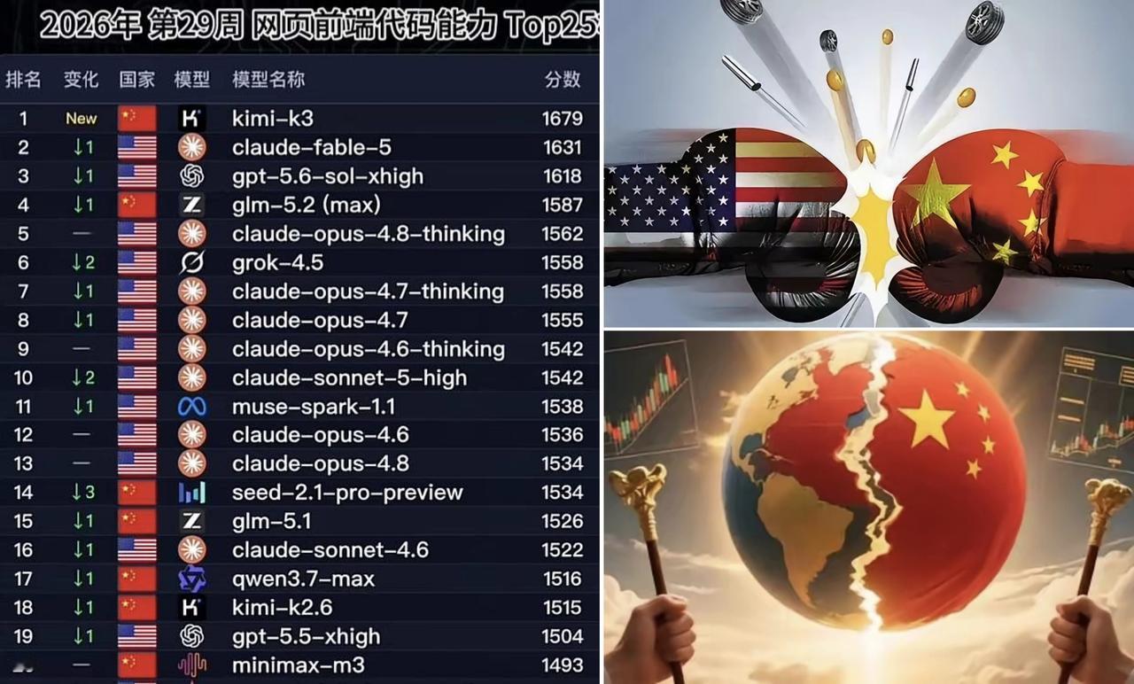✨开源就是AI共产主义✨

✦ OpenAI 的新任战略负责人Dean W. B