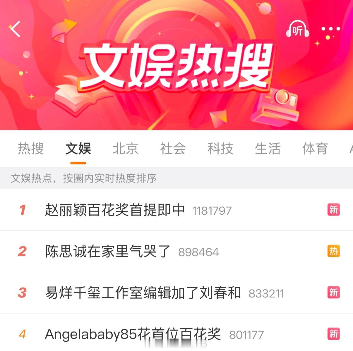 Angelababy和赵丽颖都曾得过百花奖最佳女配角，体感一下都有谁是实至名归呢