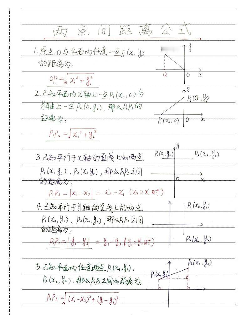 #中考数学##初中数学#
两点间距离公式是：∣AB∣=√[(x1－x2)²+(y