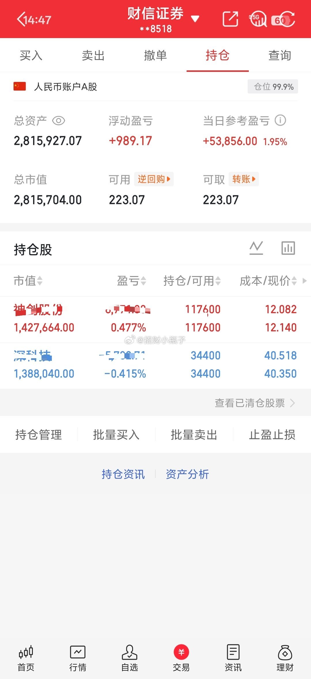 今天继续持有没动，拿稳格局下先 