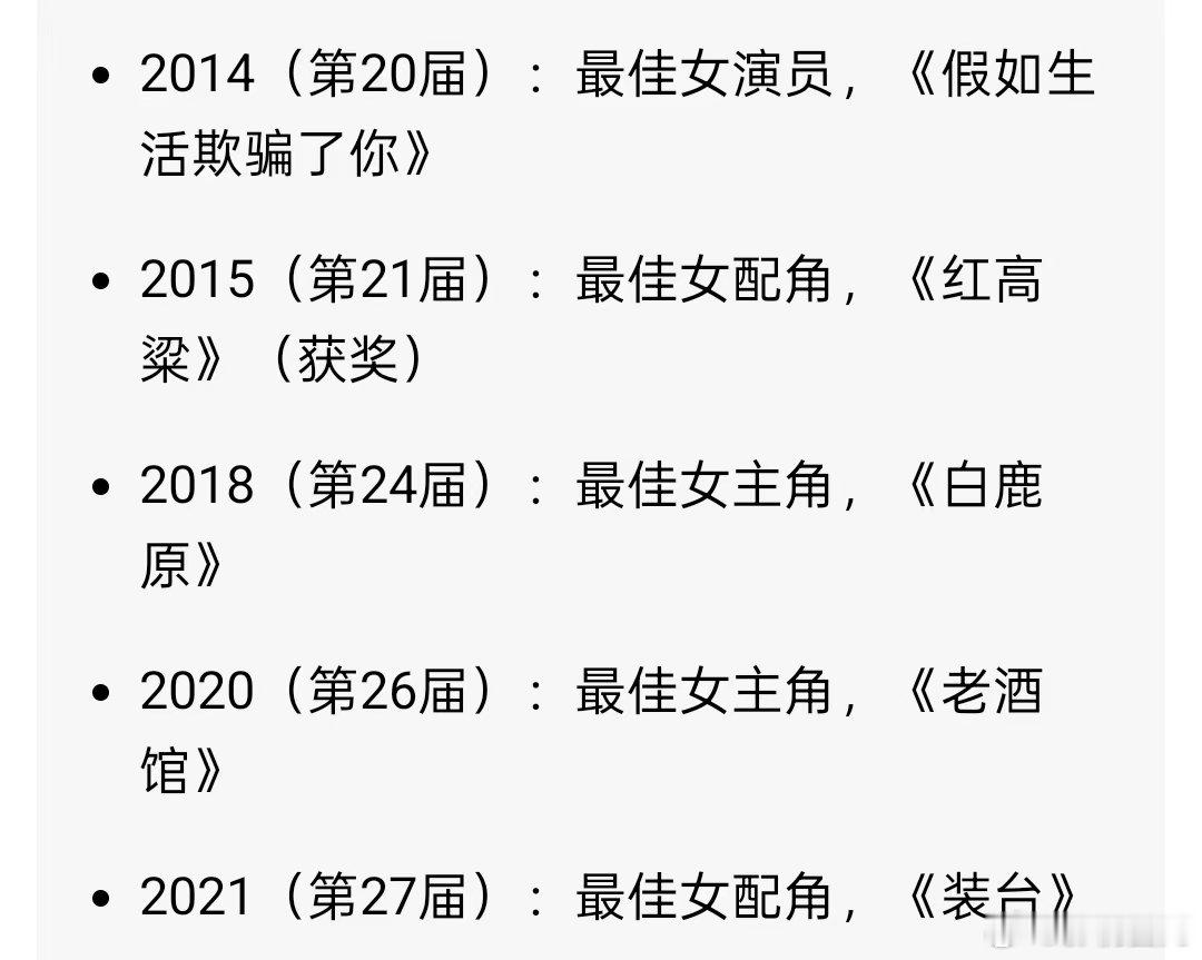 秦海璐第六次提名白玉兰 秦海璐凭《生万物》提名白玉兰最佳女配，已经是第六次提名白