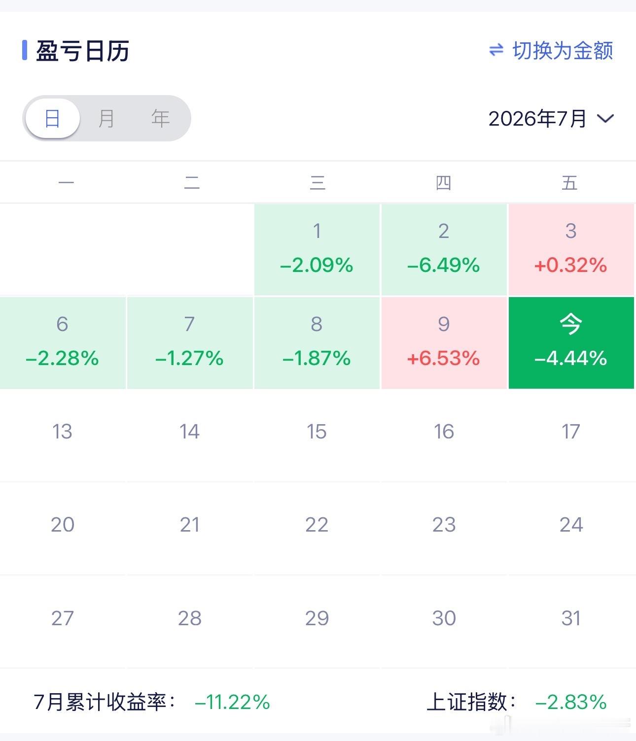 Omg 大A你吓到我了…… 