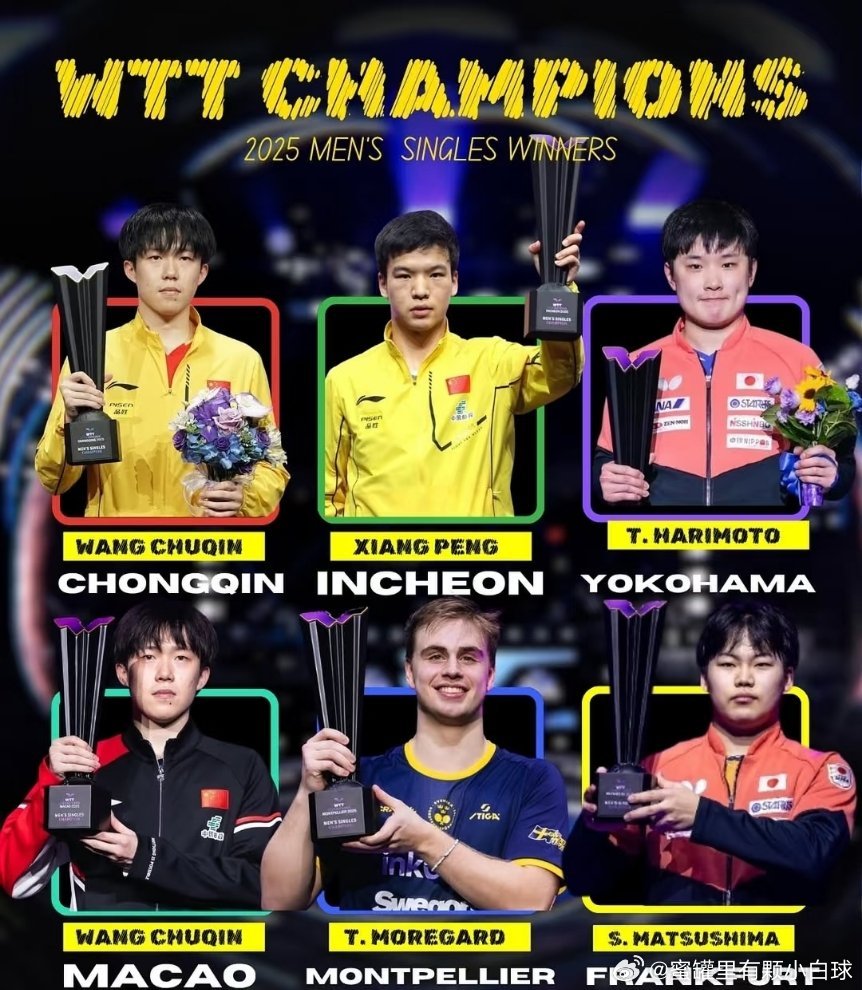 王楚钦牛逼[打call][打call] ​​​