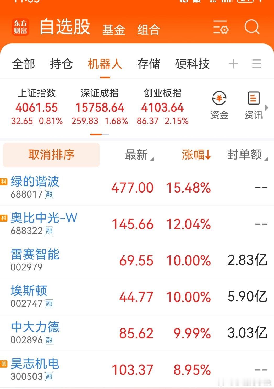 为什么不让我发！ 