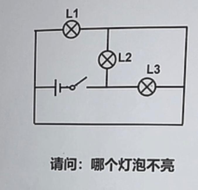 根据电路图，当开关闭合时，灯L1、L2、L3的发光情况是什么？
注意电路中的电源