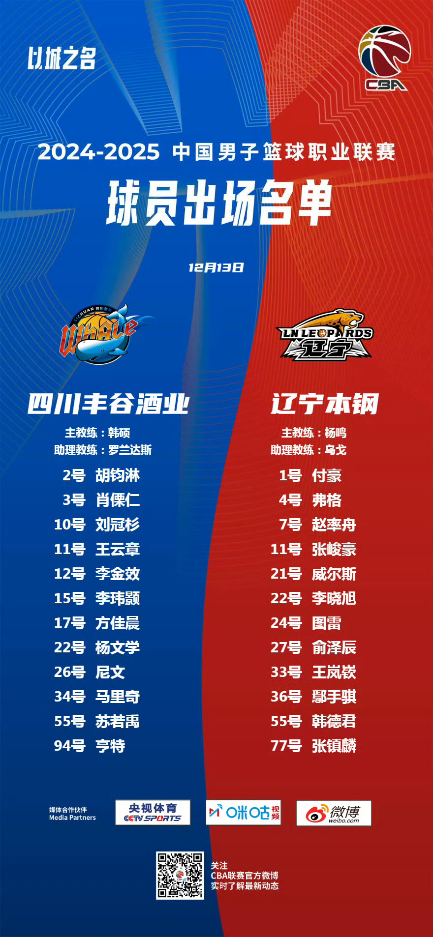 咦，目前大名单没有继伟 