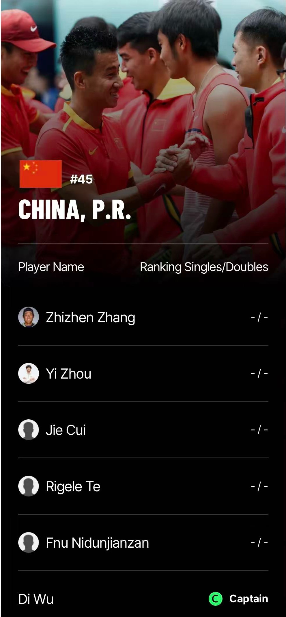 中国与挪威在9月18-19号的戴维斯杯对决，球员名单已经确定。客场作战的中国队由