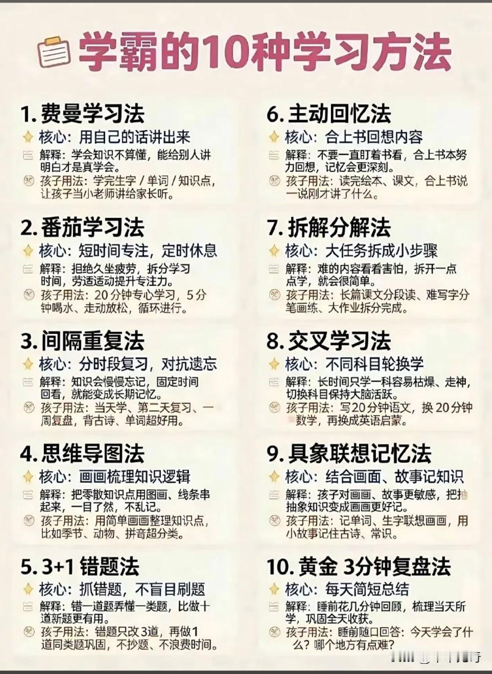 想逆袭成学霸，方法很重要！我结合经验分享10种学习方法。
先得钉死带截止日期的硬