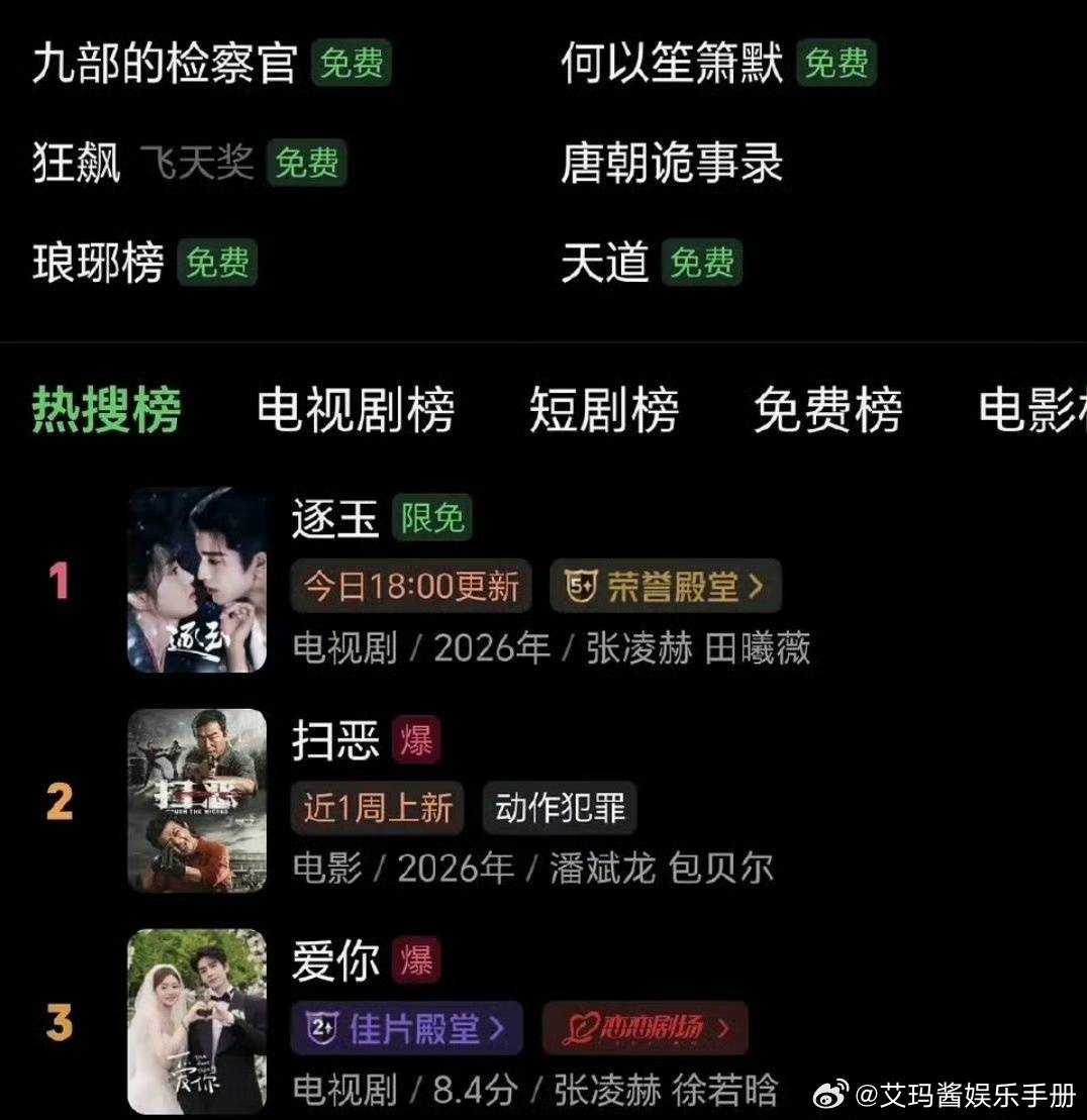 长尾效应up！张凌赫《爱你》在🥝rs榜爆了。位列第三，什么水平？ 