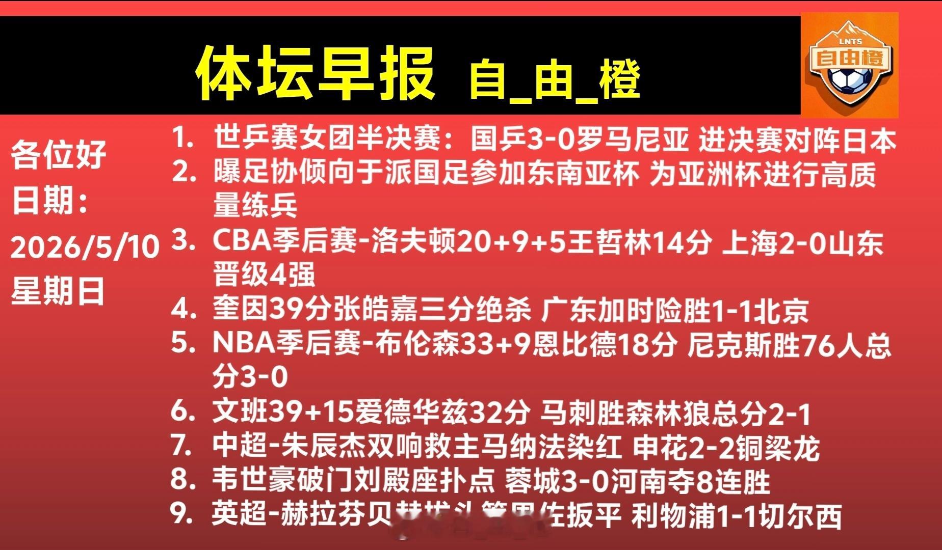 自由橙每日橙语每日一签体坛早晚报