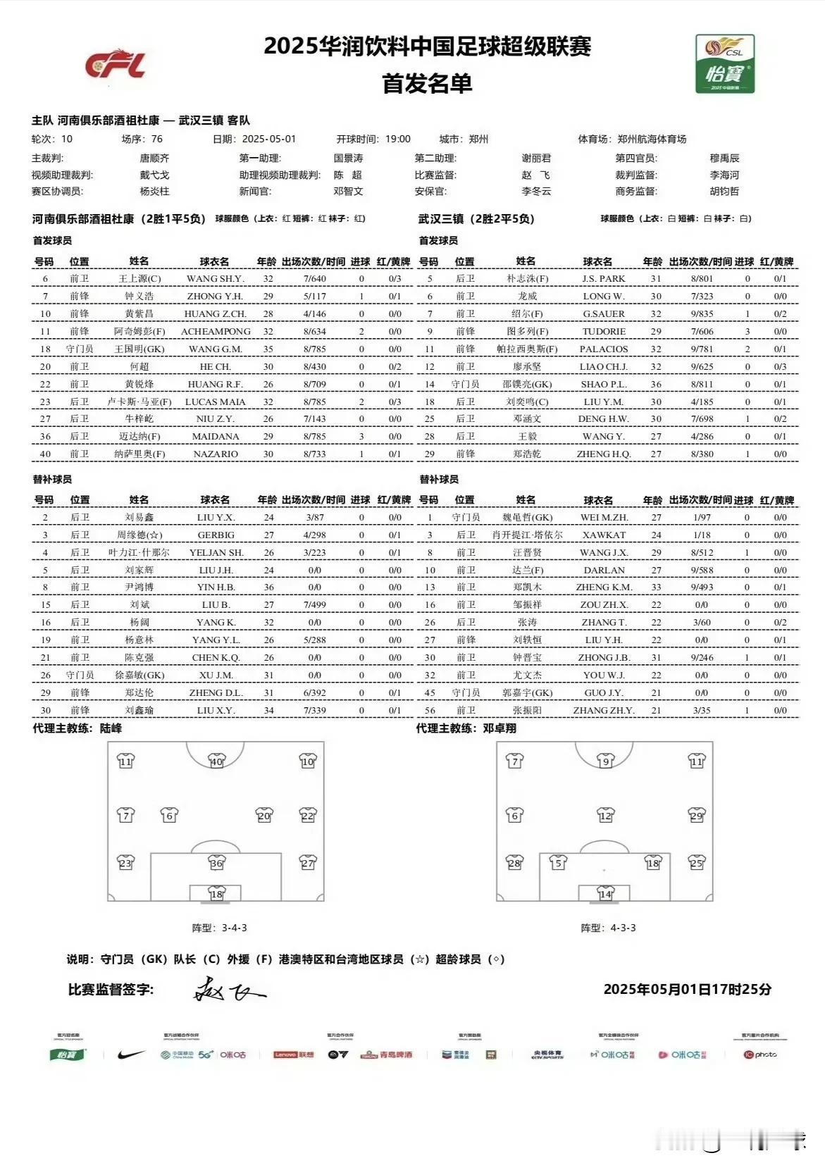 三镇客战河南首发出炉！变阵了，郑浩乾、王yi进入首发，其他位置没变，算是一种积极